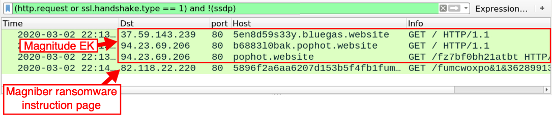 Keyword Stats 2020-10-23 at 16_31_32