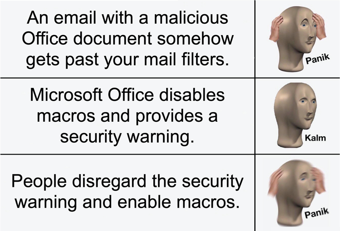 Malware analysis Mensajes en cuarentena.zip Malicious activity