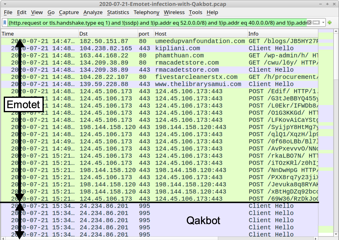 Keyword Stats 2020-10-23 at 17_06_32