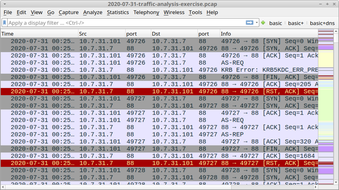 Keyword Stats 2020-10-23 at 16_31_32