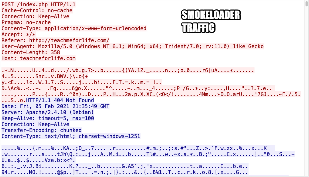 Malware Traffic Analysis Net 2021 02 05 Friday Spelevo Exploit Kit Ek Sends Sharik Smokeloader